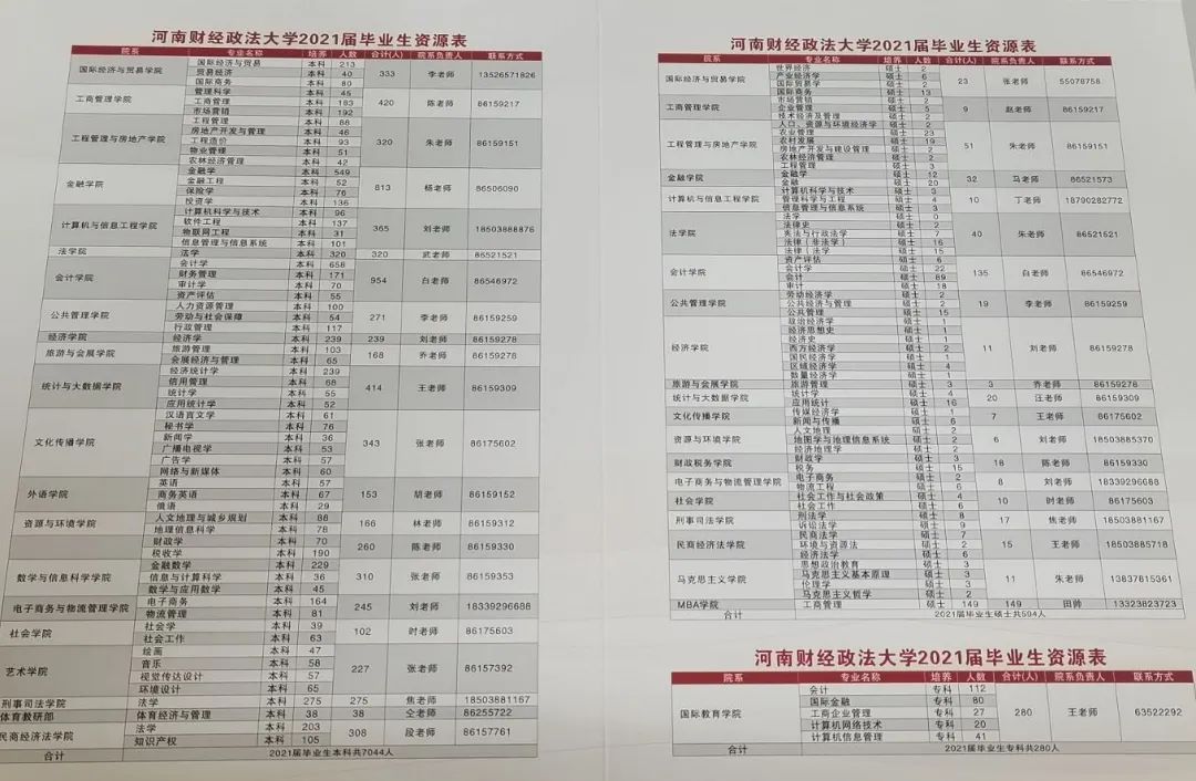 河南2021年经济总量_2021年河南高考准考证(2)